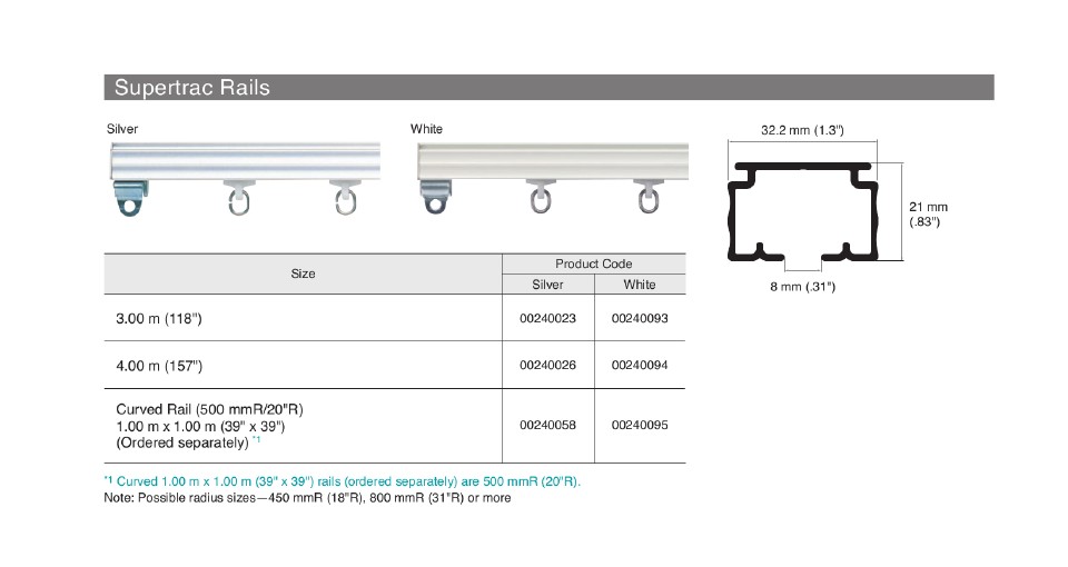 supertrac-lurus-rel-gorden