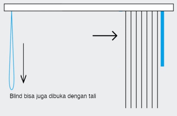 toso-vertical-blind-blackout-magic-pole-cord-type