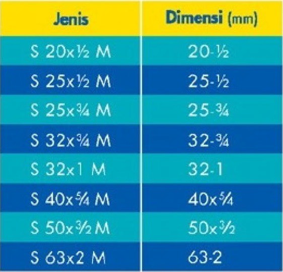 westpex-fitting-pipa-ppr-straight-thread-male